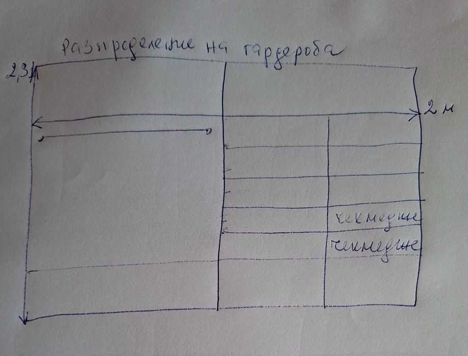 Обзавеждане за спалня