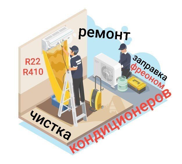 Глубокая Профилактика мойка кондиционеров карчером Читать описание!