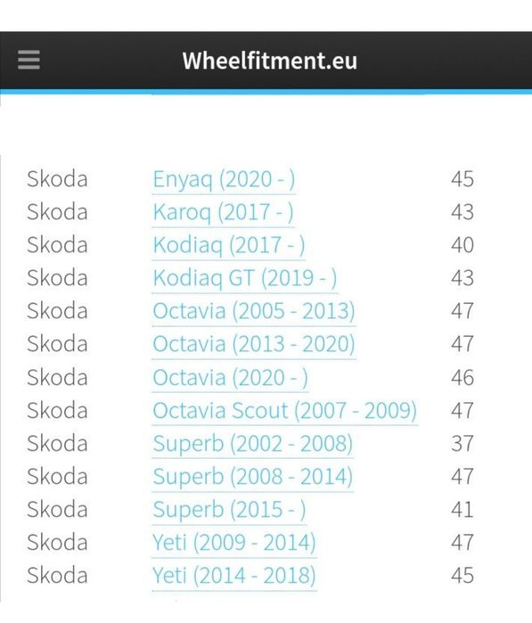 Jante 17 Skoda Kodiaq Karoq Superb Octavia Jetti Noi