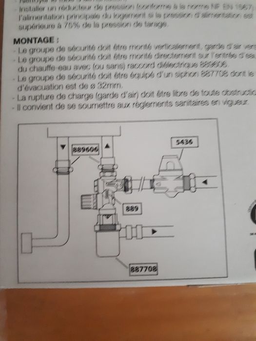 Дизайнерски Възвратен клапан за бойлер