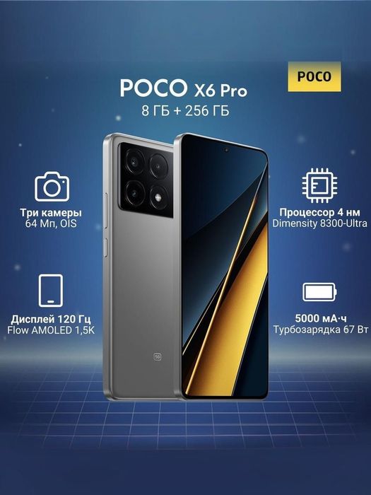 Poco X6 Pro в хорошем состоянии