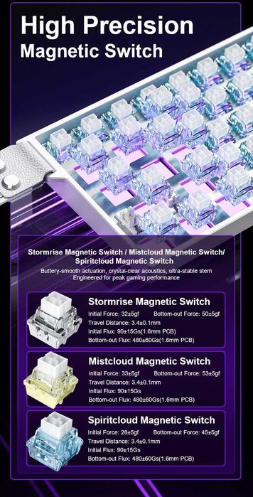 игровая магнитный клавиатура Aula MIni60