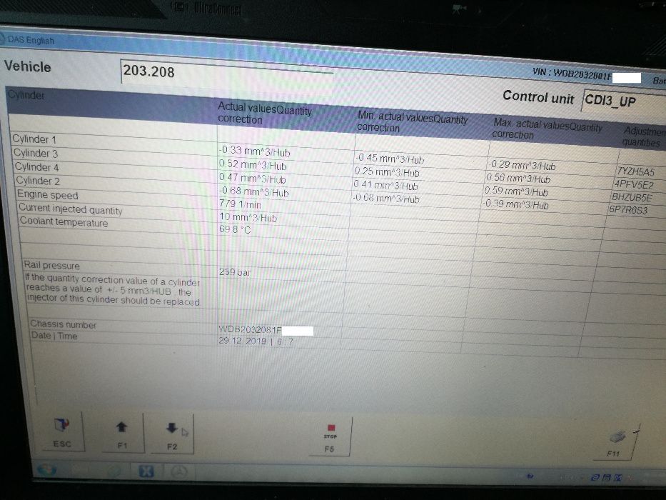 Диагностика тест на Mercedes Benz с Star Diagnosis / xEntry Мерцедес