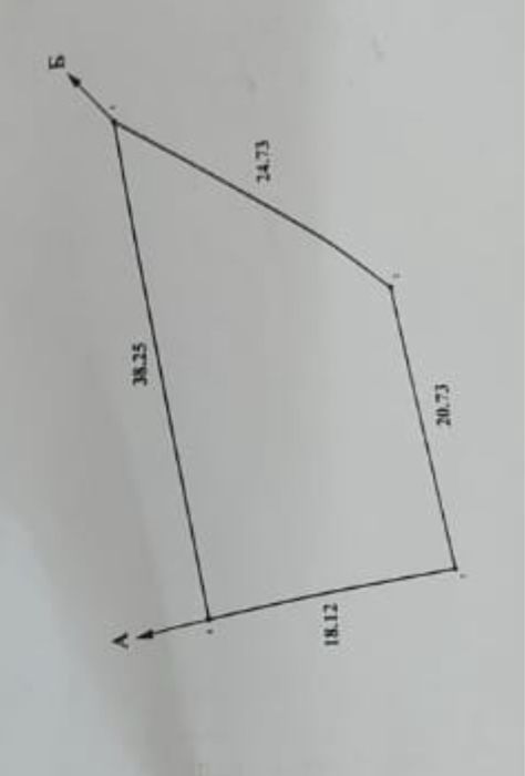 Земля 5 соток. Вдоль дороги.