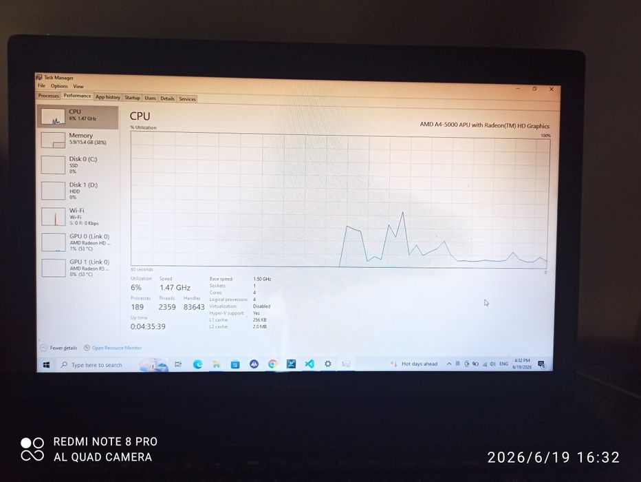 Lenovo G505 X64 sotiladi,