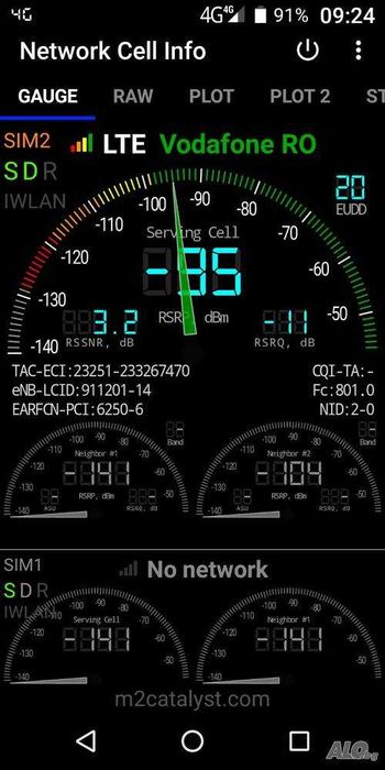 2G 3G 4G 5G LTE Booster Усилвател Сигнал 700~800~900~1800~2100 MHz
