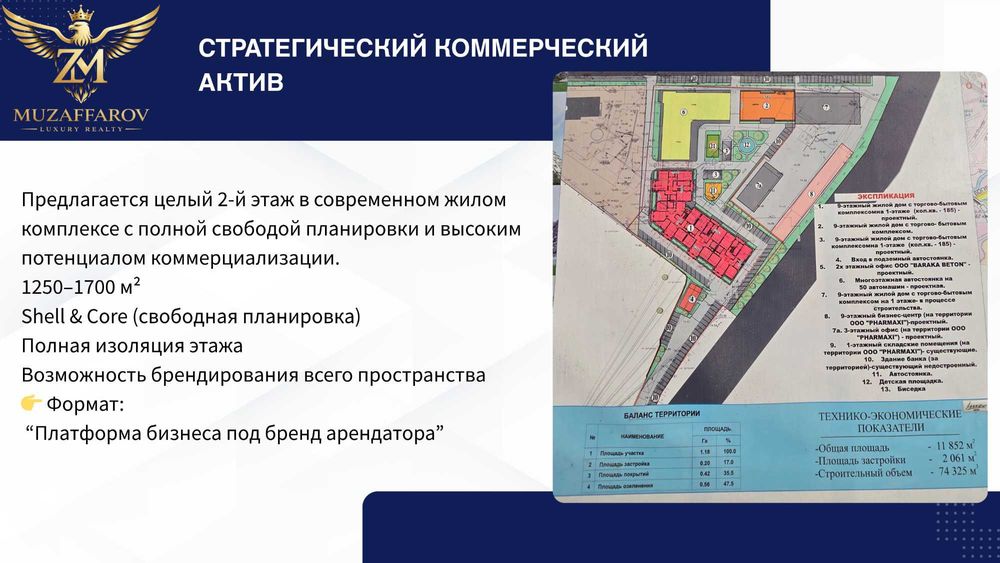 Уникальнейший Объект для Вашего Бизнеса На Первой Линии ( Рядом САМПИ)