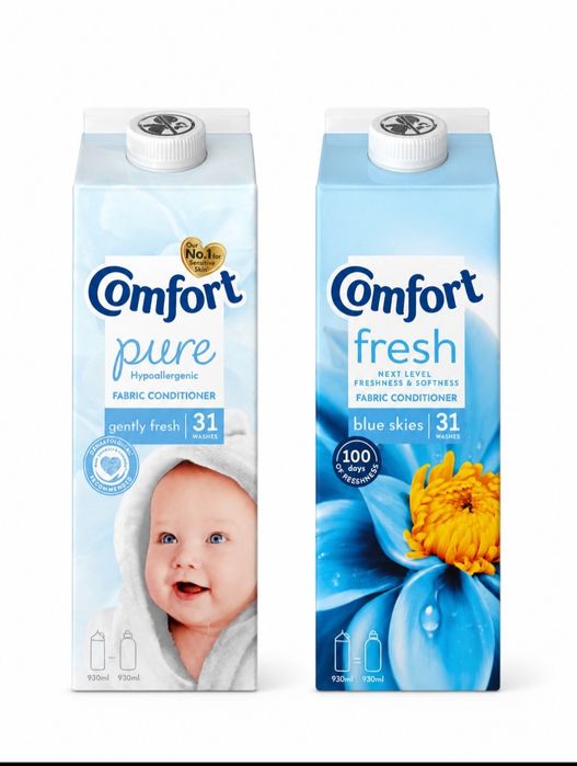 Comfort Омекотител за Пране  Концентрат