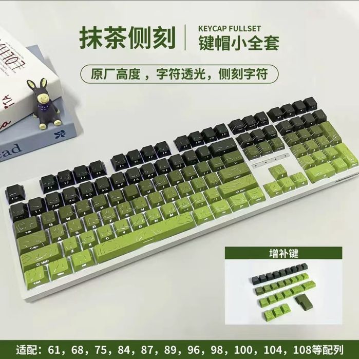 Кейкапы для клавиатуры