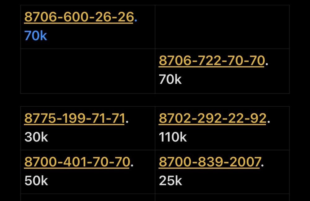 Vip красивая номера новый