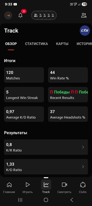CS 2 Acaunt +face it