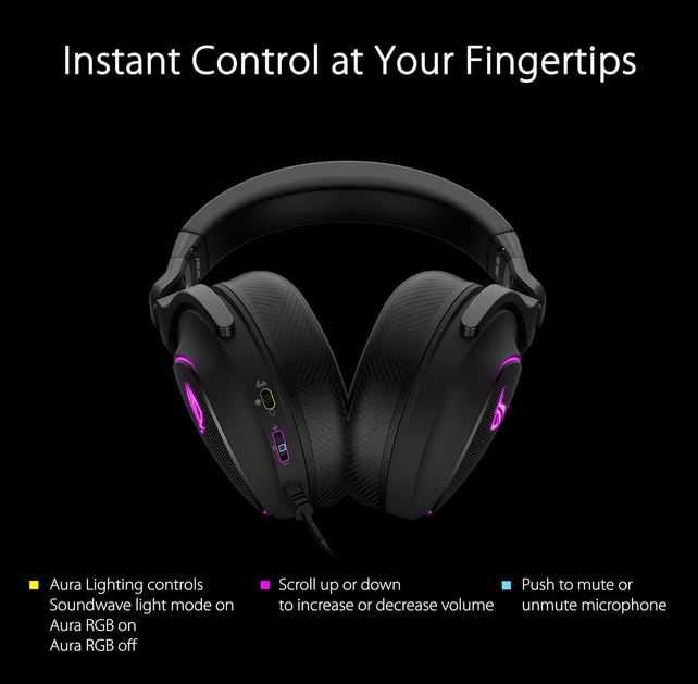 ЧИСТО НОВИ Геймърски слушалки Asus ROG Delta S (ПРЕМИУМ КЛАС).