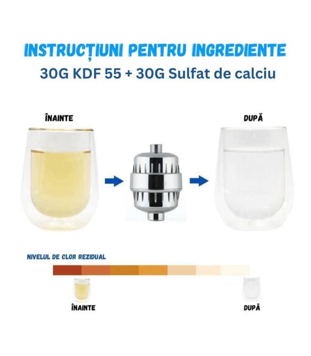 Filtru de dus cu 25 de stagii