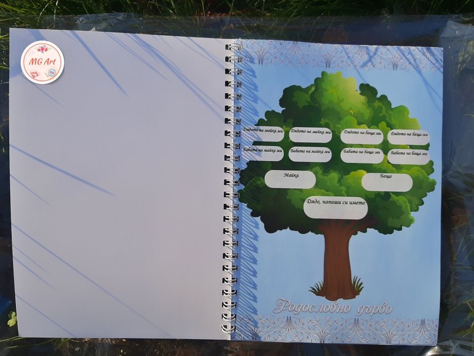 "Разкажи ми твоята история..." или за приятелка, или влюбени