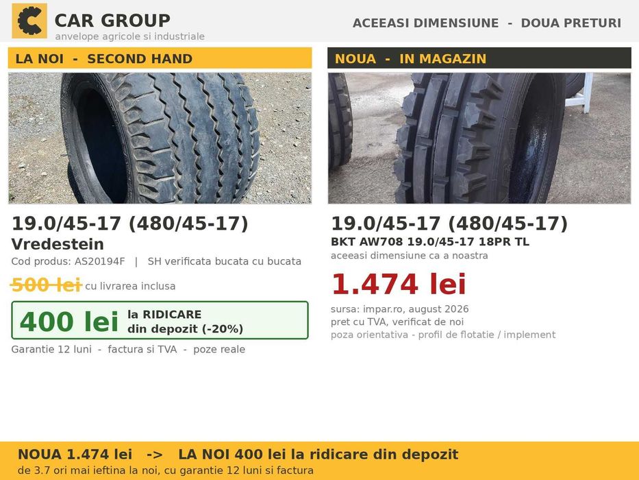 ANVELOPE 19.0/45-17 19/45-17 480/45-17 Vredestein Cauciucuri Remorca Cisterna Vidanja Imprastietoare Flotatie SH GARANTIE Factura TVA Livrare