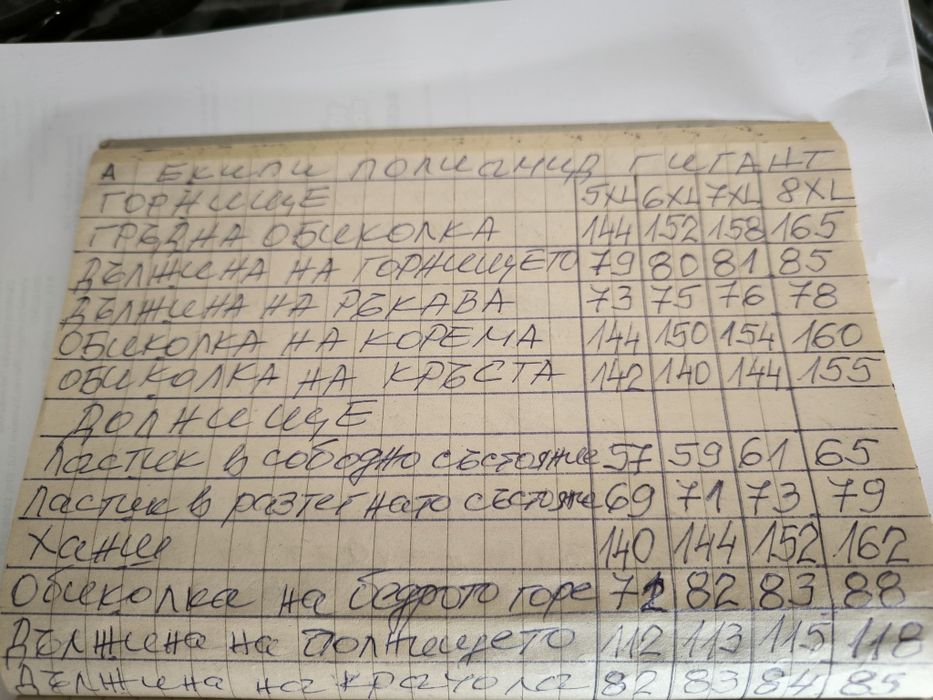 Екипи СУПЕР ГИГАНТ от полиамид 5XL , 6XL, 7XL, 8XL