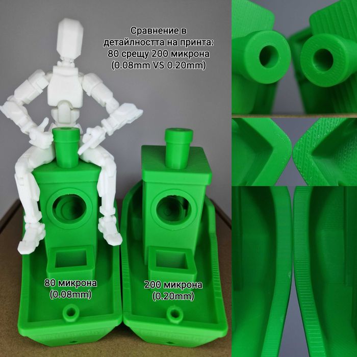 Услуги с 3D принтер (3Д принтиране и CAD чертане/проектиране)  - София