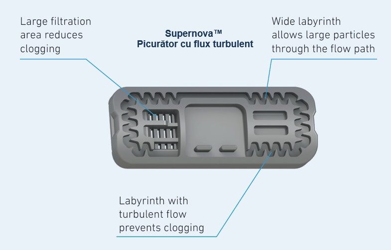 Vând Banda Picurare Legume Porumb 6mil 8mil 10mil 12 mil 500-3000metri