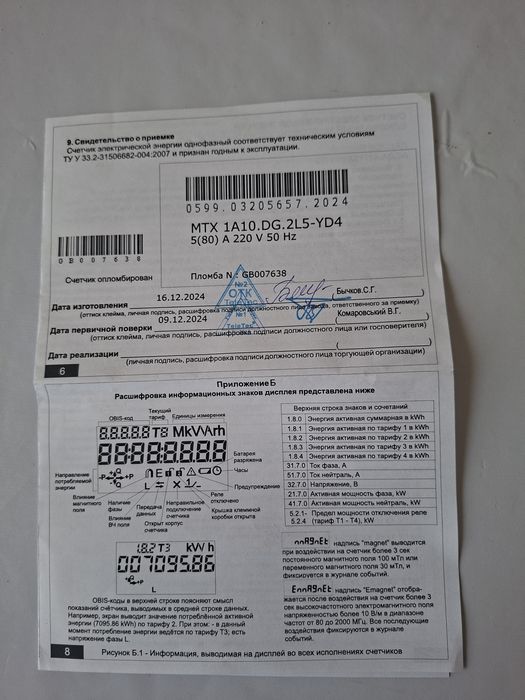счетчик однофазный 220v