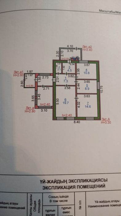 Продам дом в Викторовском