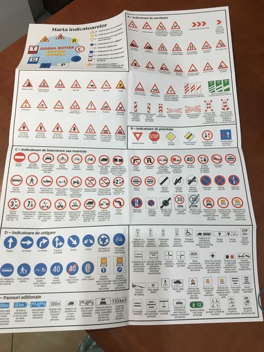 Intrebari si teste+Raspunsuri+Ordonanta