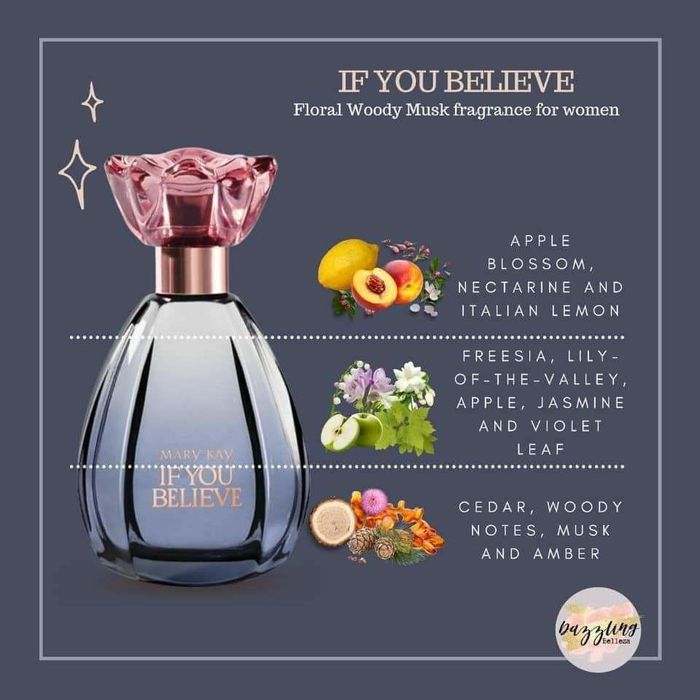 If You Believe, MARY KAY Туалетная вода Новинка!!!