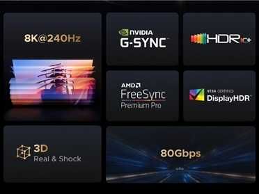 Для видео DP to DP 2.1 Brand UGREEN 16K 360 Гц