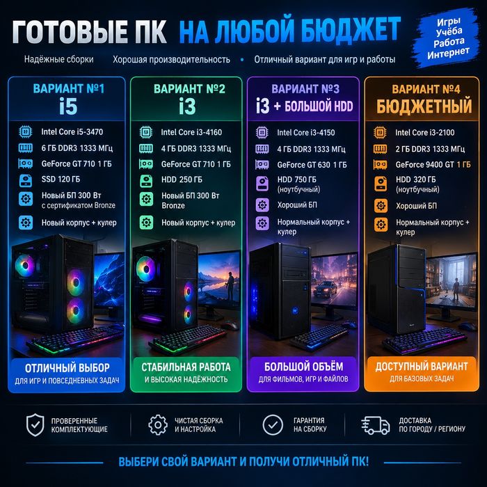 Продам ПК | i3/i5 | GT 710/630 | SSD/HDD | Готовы к работе