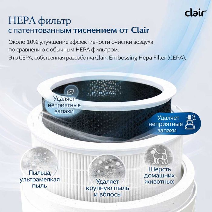 Clair HS Стильный и эффективный очиститель воздуха из Кореи 20-30м2