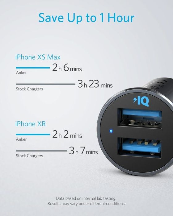 Anker PowerDrive 2 Alloy -зарядно с алуминиев корпус, 24W обща мощност