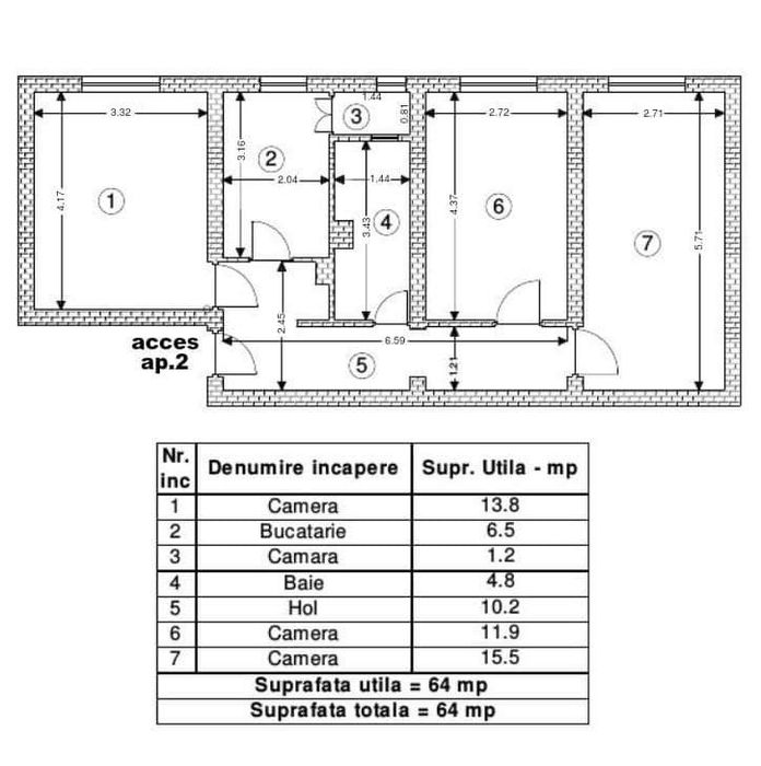 Releveu - Certificat energetic Brasov