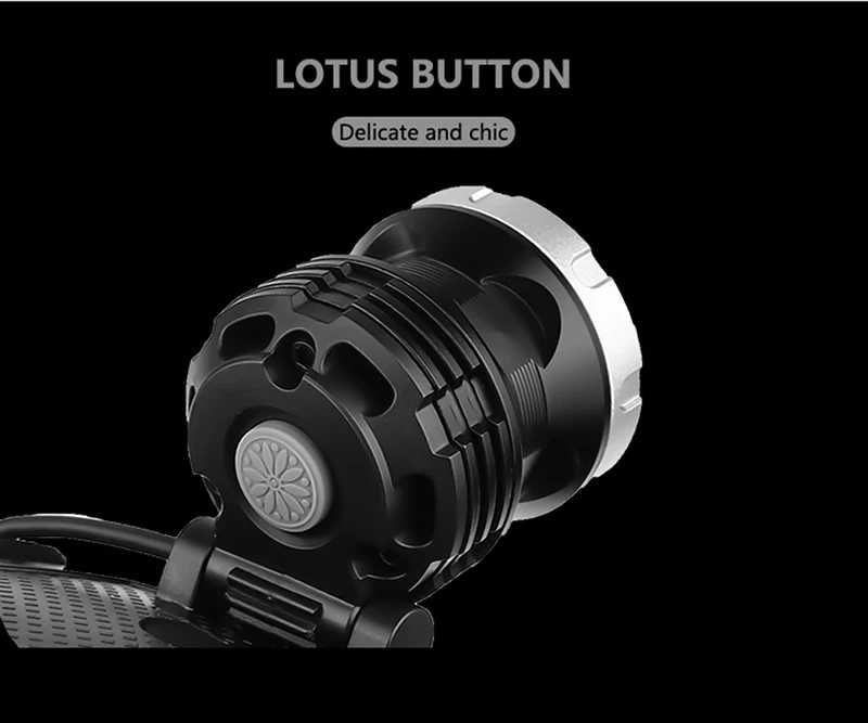 Lanterna cap led XHP90.2 zoom