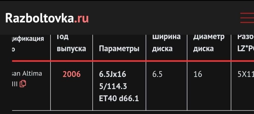 продаю литые диски на NISSAN