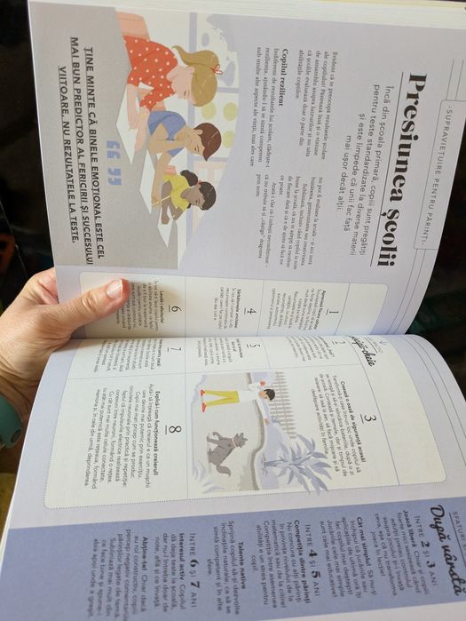 Ce gandeste copilul meu