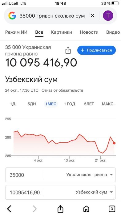 Шубка чернобурка