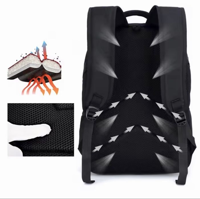 Мъжка голяма професионална раница•Универсална с широко предназначение!