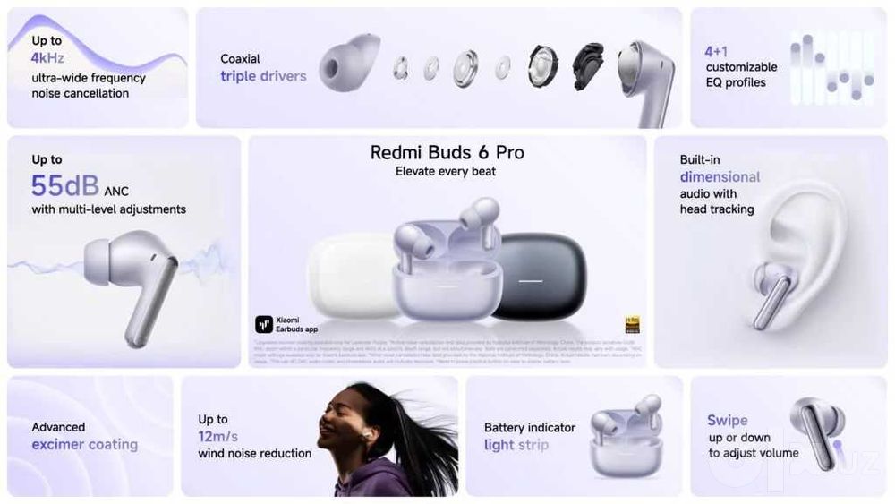 Новый Redmi Buds 6 Pro