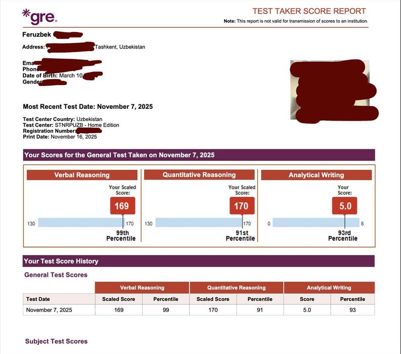 GRE 340/340 guaranteed / pay after official result