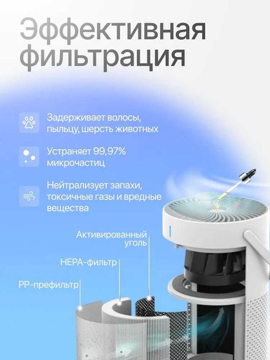 Mini havo tozalagich ionizatsiya bilan, HEPA filtr, 22 dB