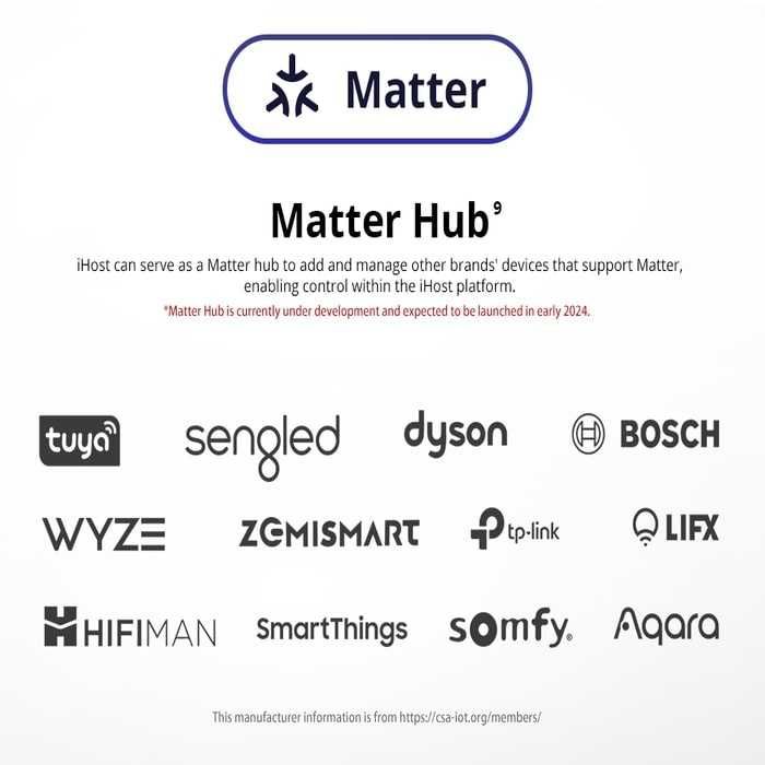 SONOFF iHost 4GB – Умен Хъб за Автоматизация на Дома