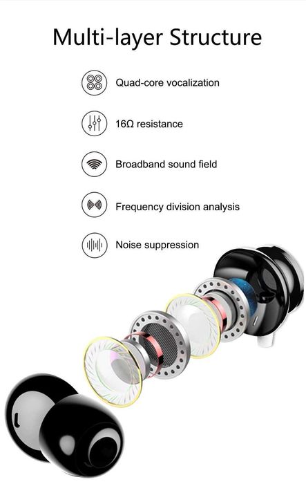 Слушалки iHaitun