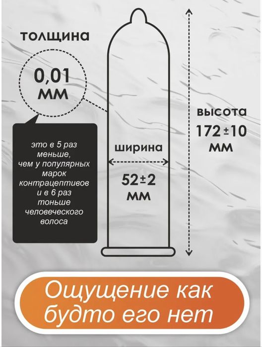 Ультратонкие презервотивы