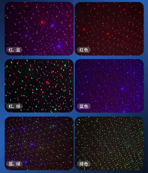 Автомобильный ароматизатор с подсветкой «Звёздное небо»