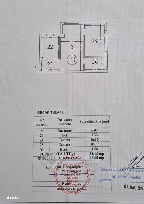 Apartament 2 camere modern, mobilat complet, încălzire în pardoseală –