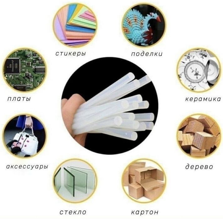 Клеевой пистолет Клеевый пистолет