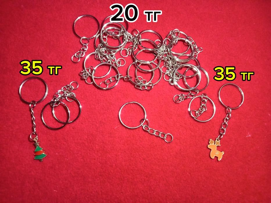 Брелки и крепежи для брелков