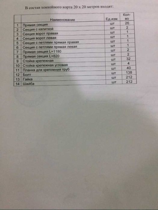 Хоккейный корт (борта)