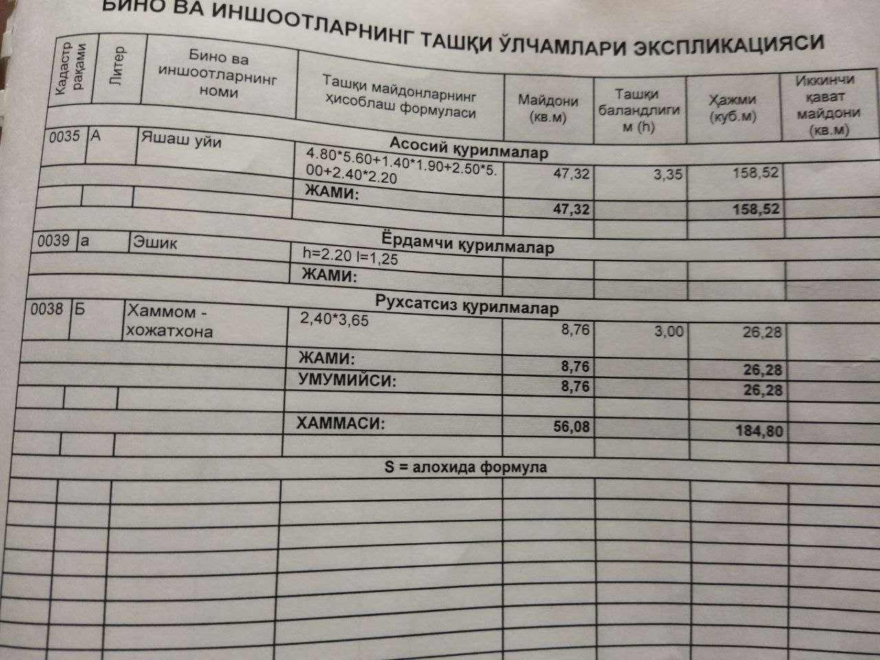 Дёшево,Продаётся жактовский дом возле метро Пушкина: 56 000 у.е. - Продажа  Ташкент на Olx