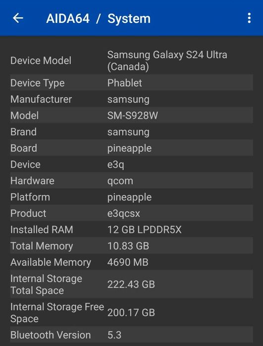 Samsung Galaxy s24 Ultra 256gb 12gb RAM