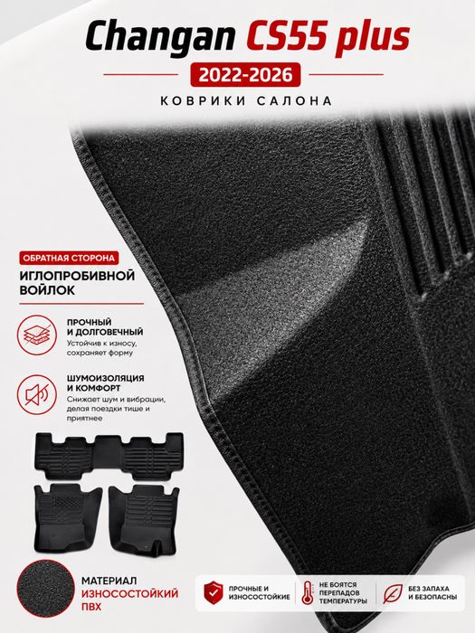 Полики Changan CS55 plus Распродажа
